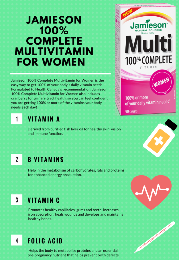 Introducing Jamieson 100 Complete Multivitamin For Women Jamieson