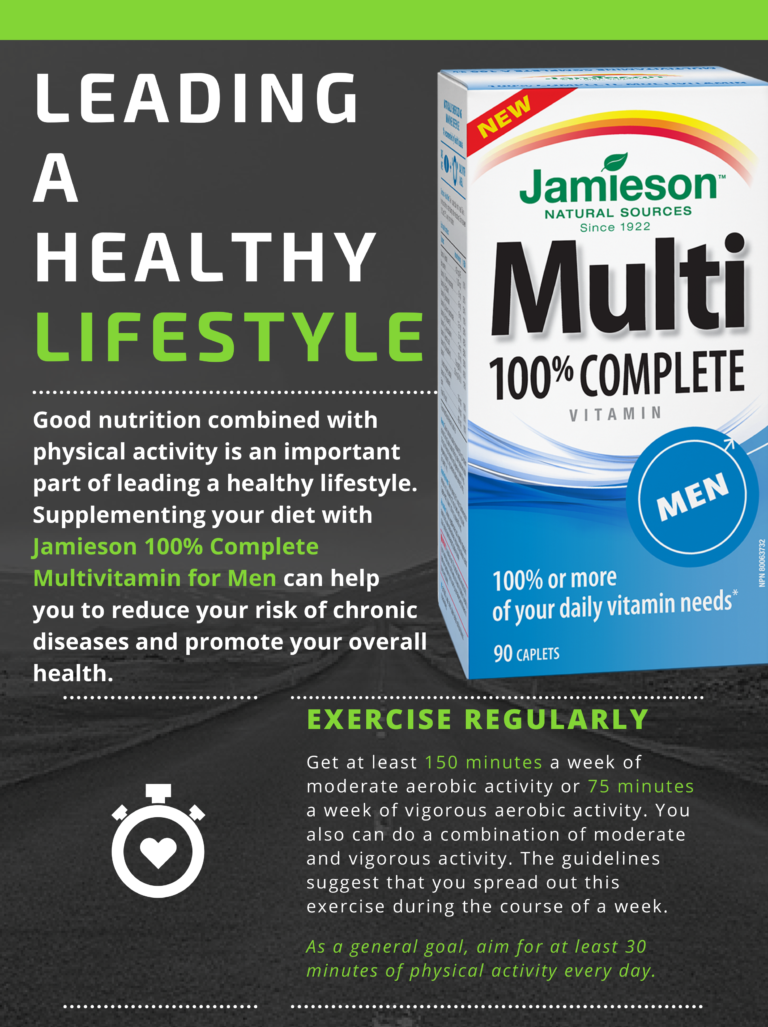 Introducing Jamieson 100 Complete Multivitamin For Men Jamieson